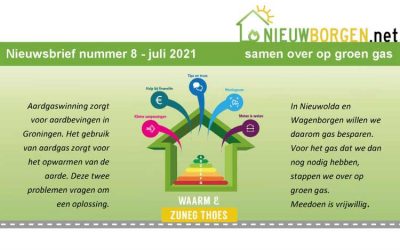 Nieuwsbrief-juli 2021