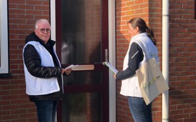 Langs de deuren bij huurders Groninger Huis